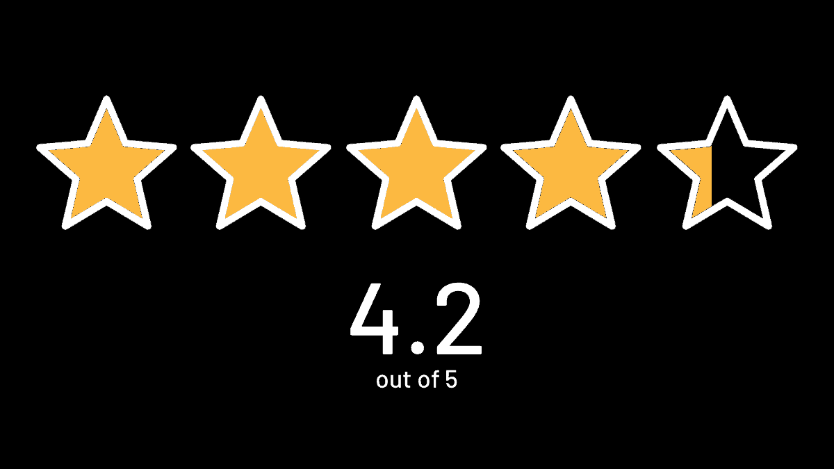 YarnPixel has a Global App Store Rating of 4.2 Stars! 🌟